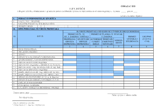 2704_1054_Obrazac-IDD1.gif